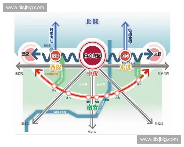 打造全球运动赛事品牌影响力的战略路径与创新发展模式分析 打造全球运动赛事品牌影响力的战略路径与创新发展模式分析