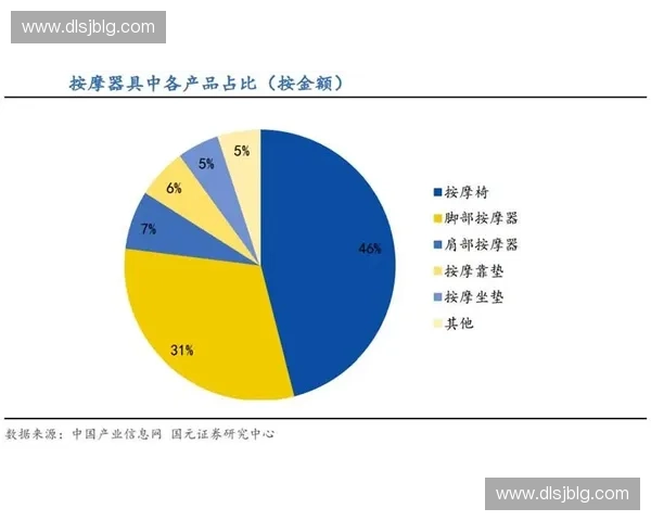 体育科技革新驱动运动训练与健康管理新时代技术应用探索