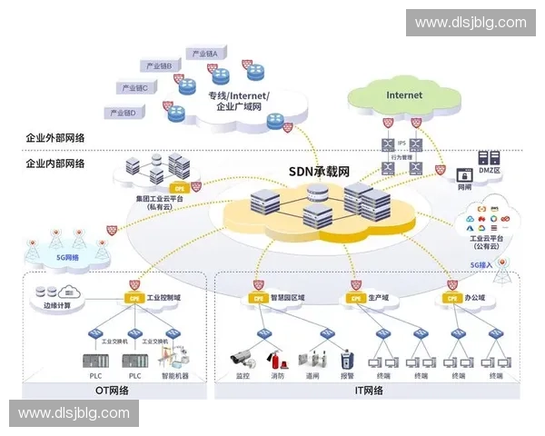 基于表现跟踪的智能优化方法研究与应用探索