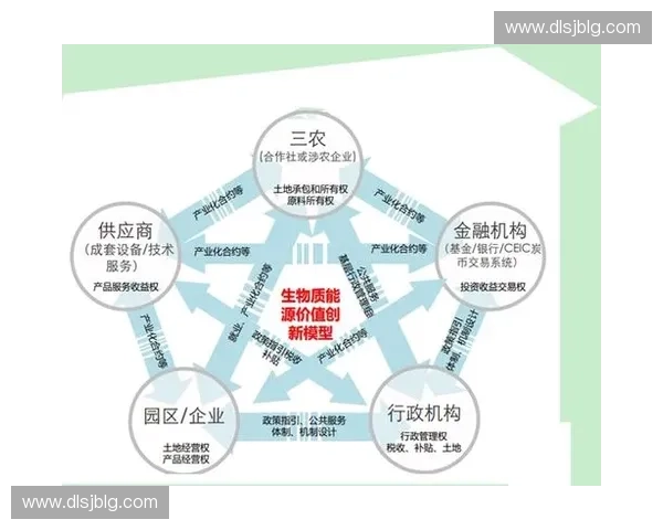 体育专利驱动下的运动科技创新与产业高质量发展研究路径与机制分析