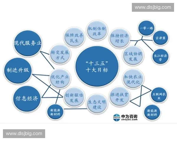 体育竞技成果转化为社会经济发展的驱动力路径研究与实践探讨
