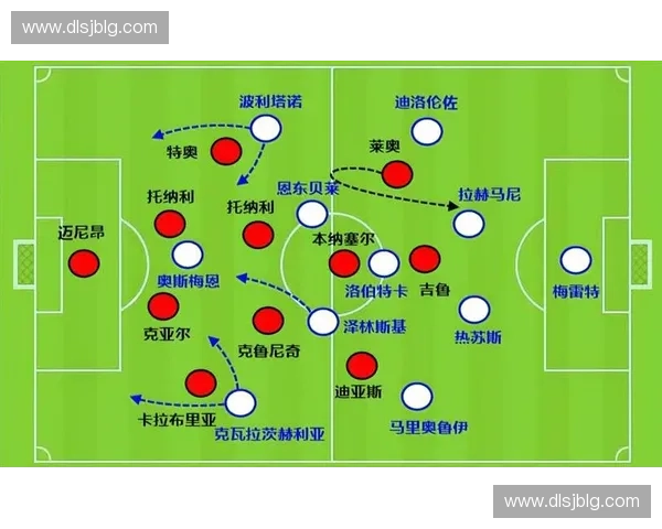 以控球节奏为核心优化球队战术布局提升进攻防守效率的策略分析
