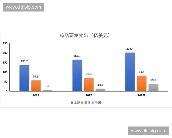 体育传媒投资新趋势与资本运作策略深度解析 体育传媒投资新趋势与资本运作策略深度解析