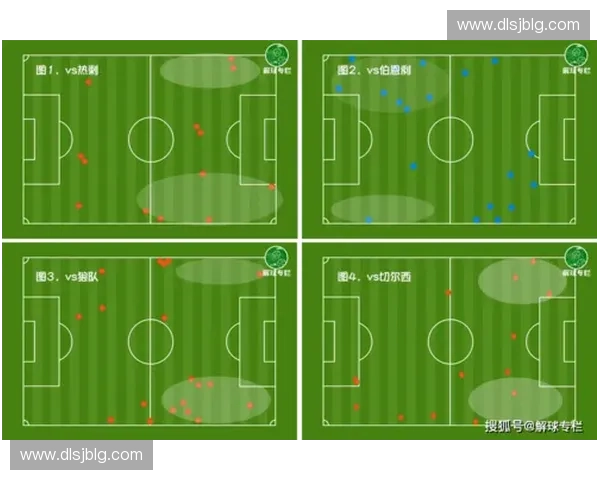 以边路推进为核心战术解析 提升球队进攻效率与防守反击能力