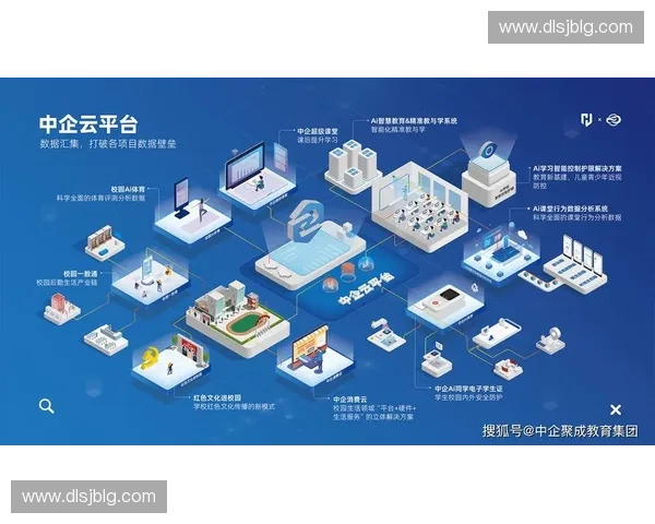 数字化驱动下体育教育生态协同创新与青少年健康发展路径研究